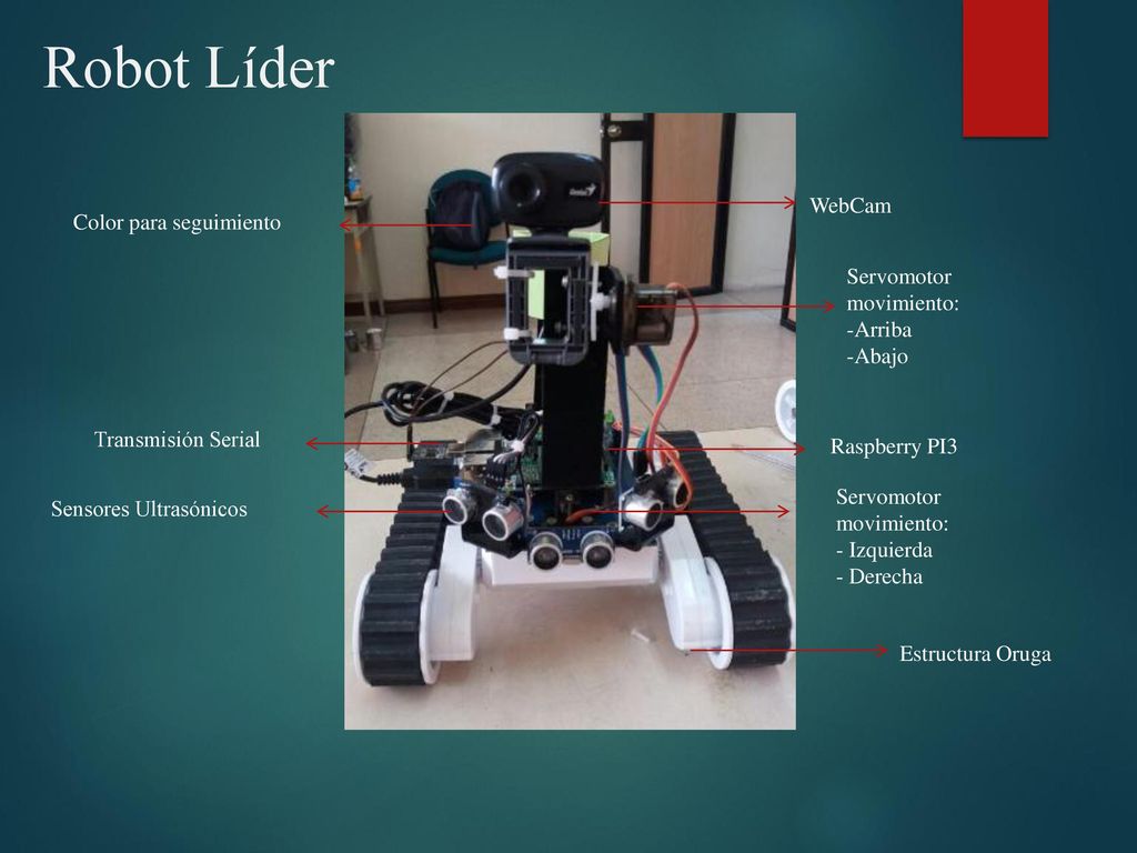 Robot Líder WebCam Color para seguimiento Servomotor movimiento: