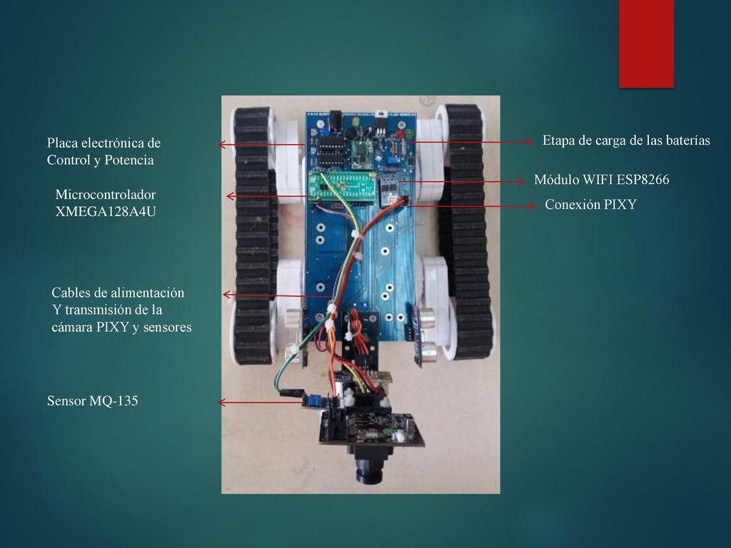 Placa electrónica de Control y Potencia. Etapa de carga de las baterías. Módulo WIFI ESP8266. Microcontrolador.