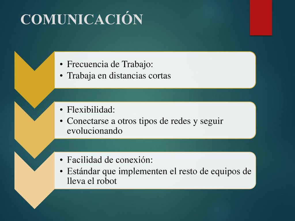 COMUNICACIÓN Frecuencia de Trabajo: Trabaja en distancias cortas