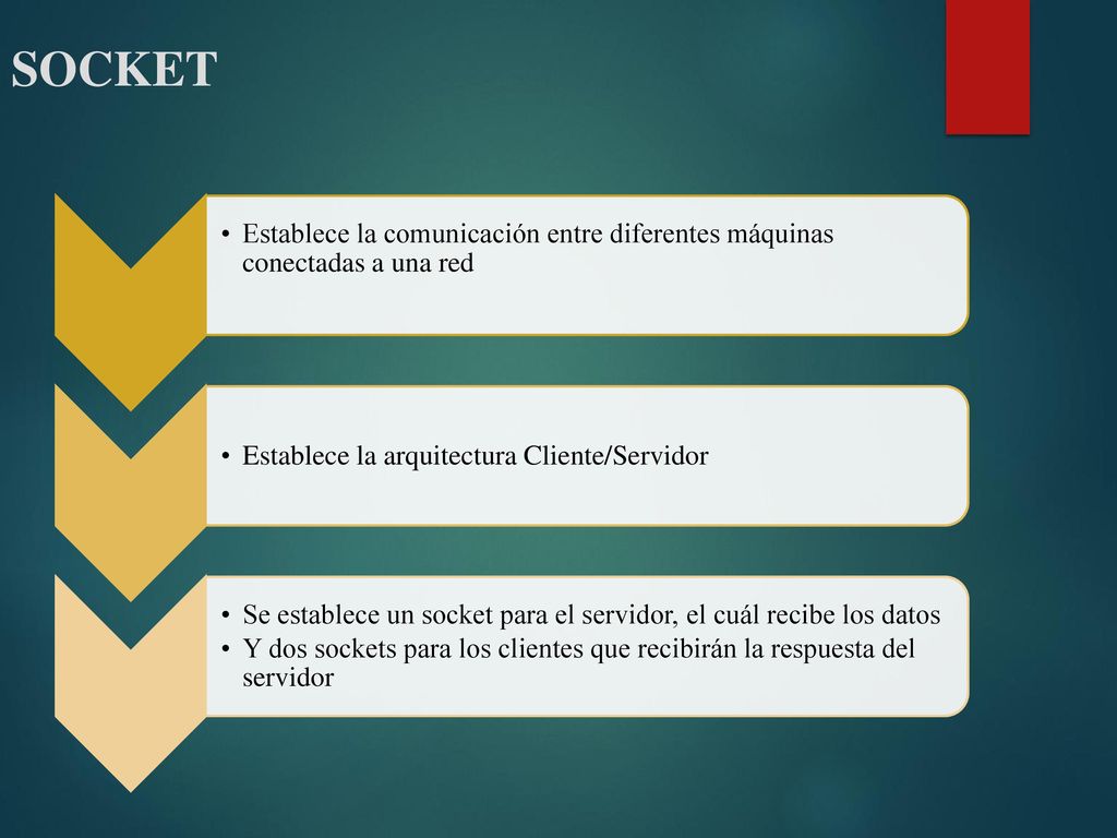SOCKET Establece la comunicación entre diferentes máquinas conectadas a una red. Establece la arquitectura Cliente/Servidor.