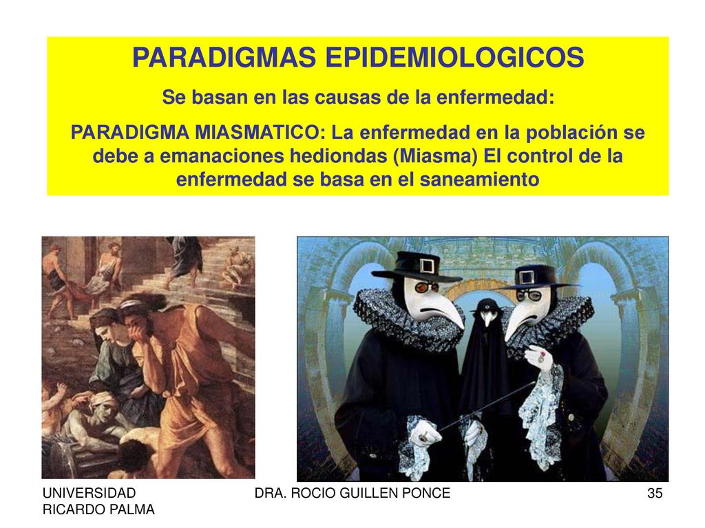 PARADIGMAS EPIDEMIOLOGICOS Se basan en las causas de la enfermedad: