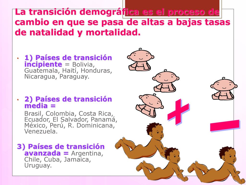 La transición demográfica es el proceso de cambio en que se pasa de altas a bajas tasas de natalidad y mortalidad.