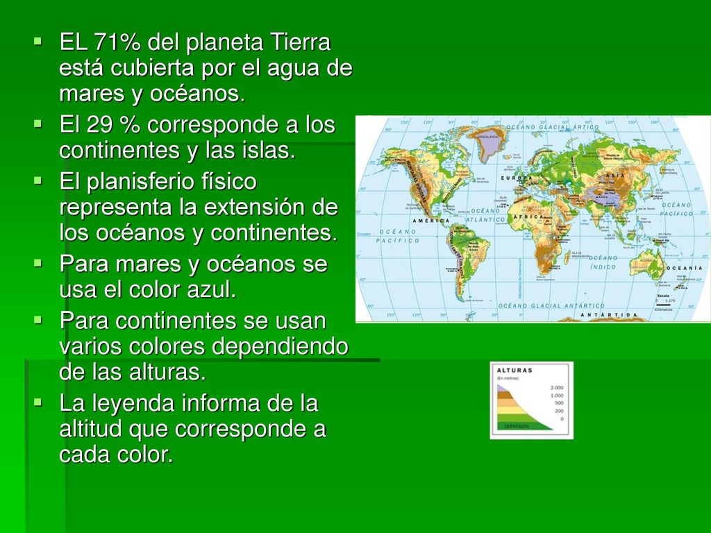 EL 71% del planeta Tierra está cubierta por el agua de mares y océanos.