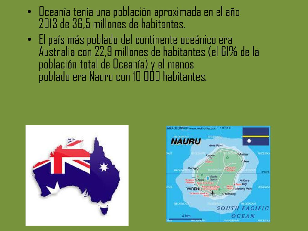 Oceanía tenía una población aproximada en el año 2013 de 36,5 millones de habitantes.