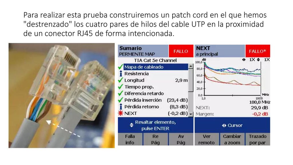 Para realizar esta prueba construiremos un patch cord en el que hemos destrenzado los cuatro pares de hilos del cable UTP en la proximidad de un conector RJ45 de forma intencionada.