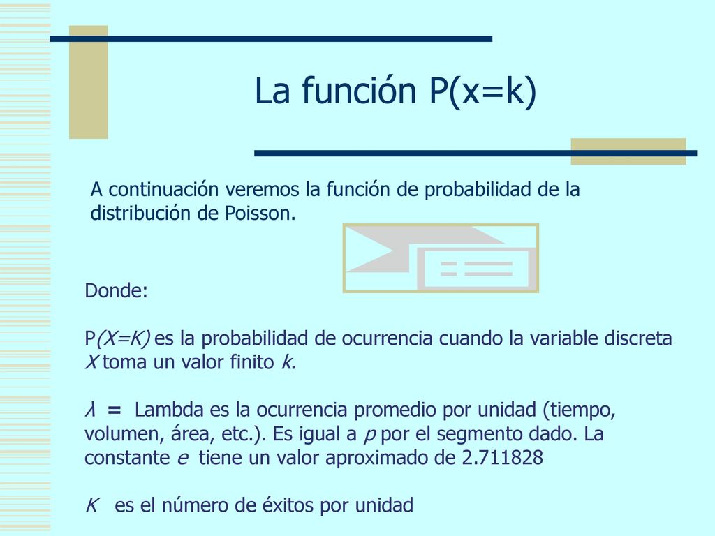 La función P(x=k) A continuación veremos la función de probabilidad de la distribución de Poisson. Donde: