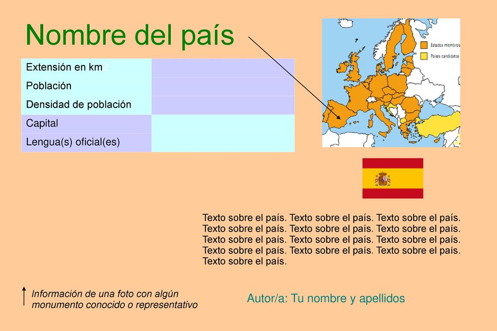 Nombre del país Autor/a: Tu nombre y apellidos Extensión en km2