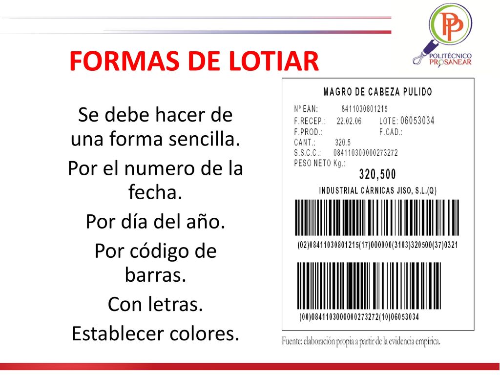 FORMAS DE LOTIAR Se debe hacer de una forma sencilla.