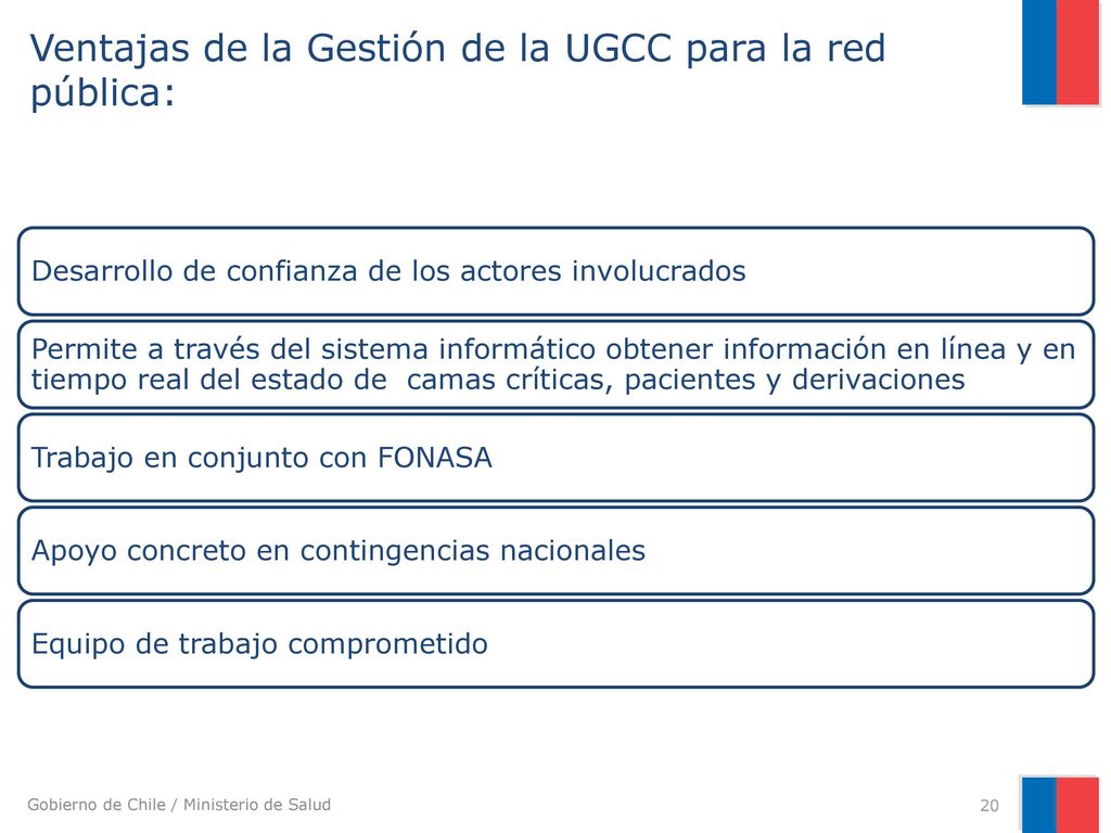 Ventajas de la Gestión de la UGCC para la red pública: