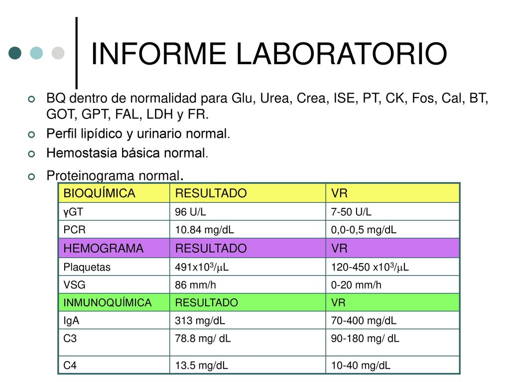 INFORME LABORATORIO BQ dentro de normalidad para Glu, Urea, Crea, ISE, PT, CK, Fos, Cal, BT, GOT, GPT, FAL, LDH y FR.