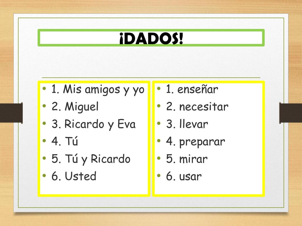 ¡DADOS! 1. Mis amigos y yo 2. Miguel 3. Ricardo y Eva 4. Tú