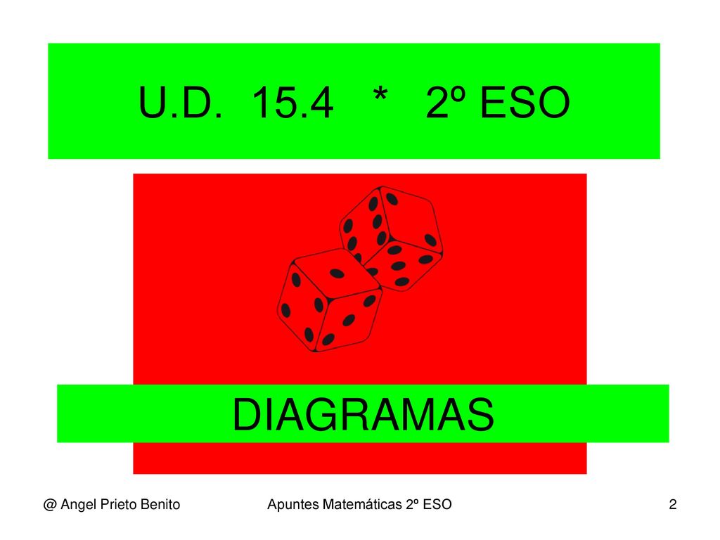 Apuntes Matemáticas 2º ESO