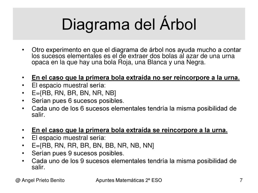 Apuntes Matemáticas 2º ESO