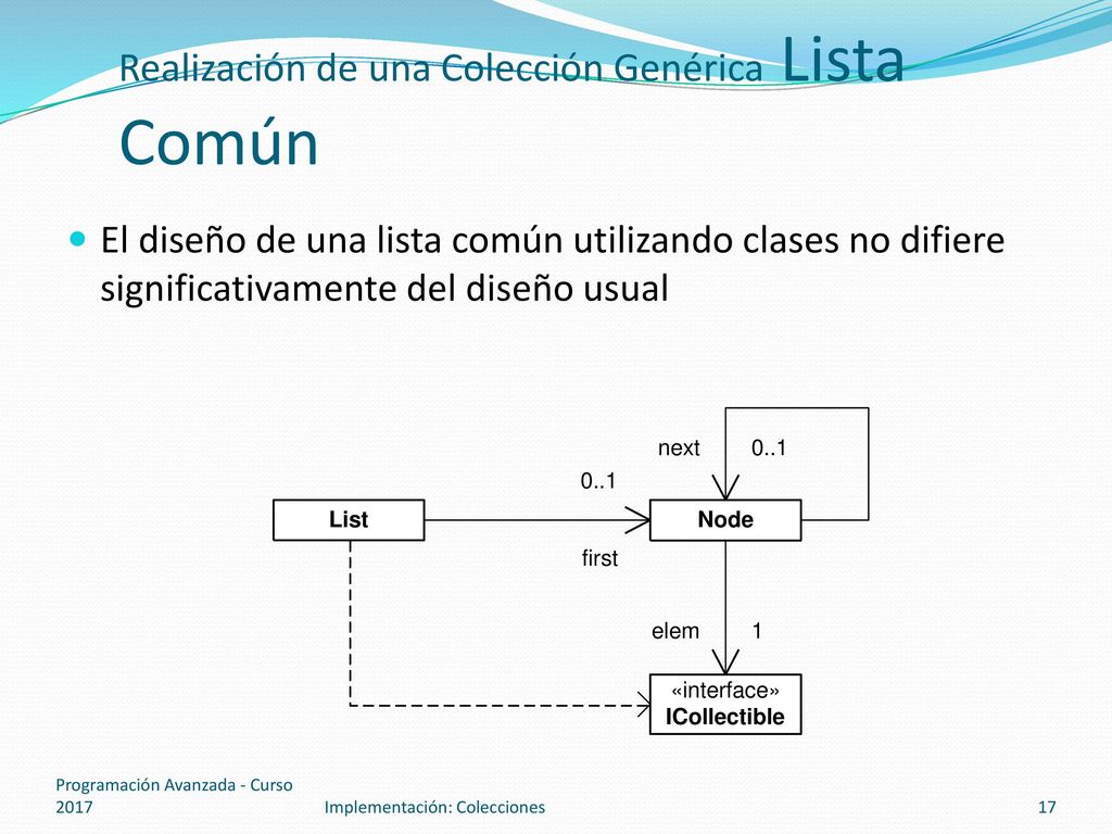 Realización de una Colección Genérica Lista Común