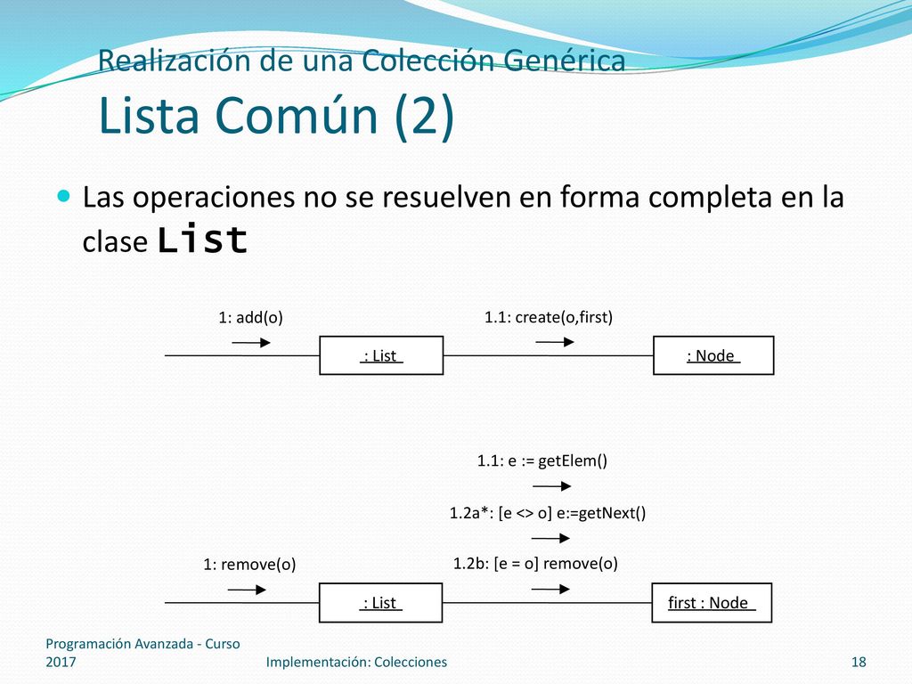 Realización de una Colección Genérica Lista Común (2)