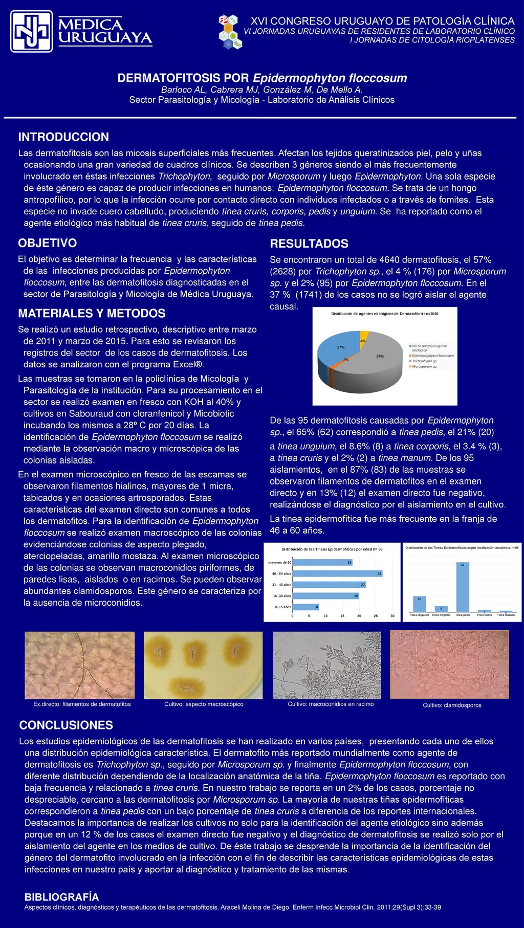 XVI CONGRESO URUGUAYO DE PATOLOGÍA CLÍNICA VI JORNADAS URUGUAYAS DE RESIDENTES DE LABORATORIO CLÍNICO I JORNADAS DE CITOLOGÍA RIOPLATENSES