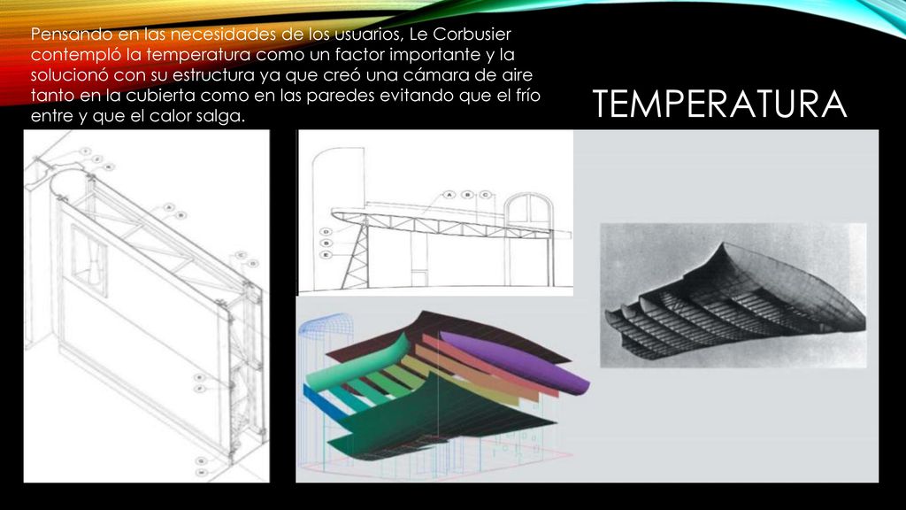 Pensando en las necesidades de los usuarios, Le Corbusier contempló la temperatura como un factor importante y la solucionó con su estructura ya que creó una cámara de aire tanto en la cubierta como en las paredes evitando que el frío entre y que el calor salga.