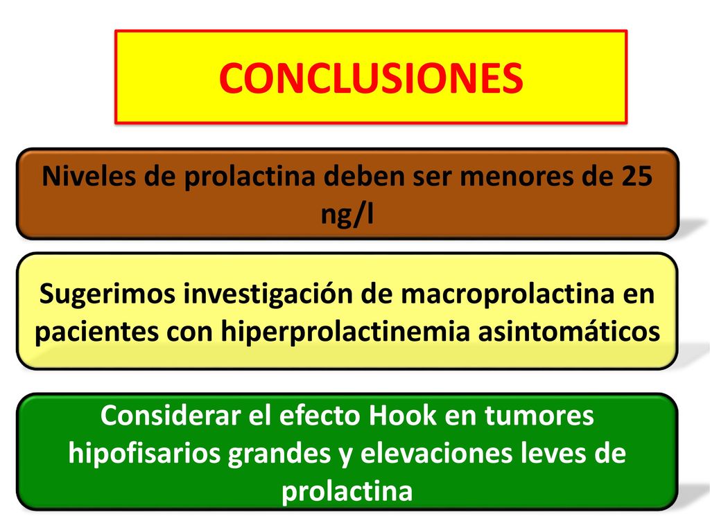 Niveles de prolactina deben ser menores de 25 ng/l