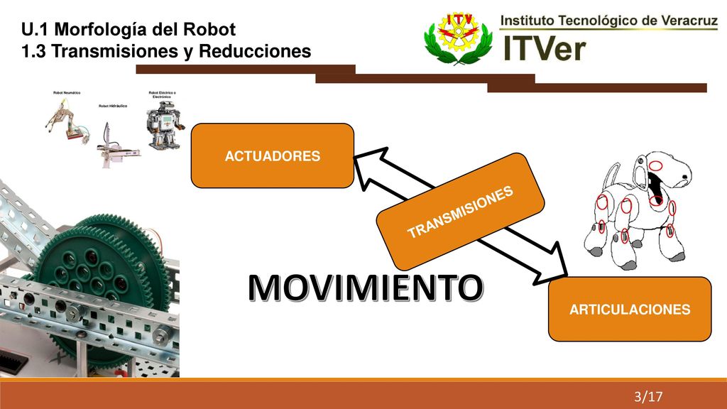 MOVIMIENTO U.1 Morfología del Robot 1.3 Transmisiones y Reducciones