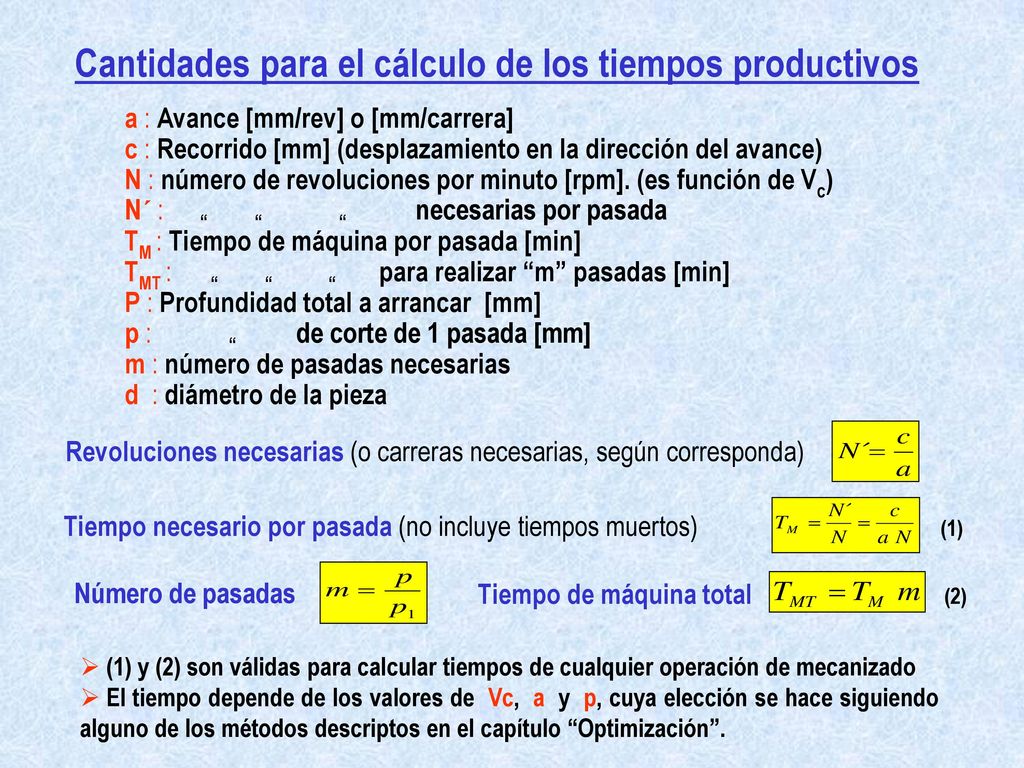 Cantidades para el cálculo de los tiempos productivos