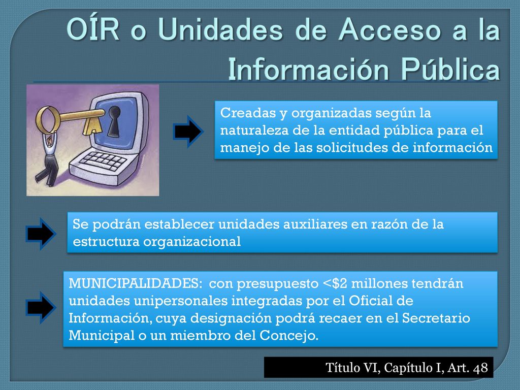 OÍR o Unidades de Acceso a la Información Pública