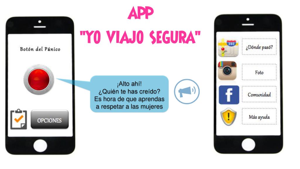 Es hora de que aprendas a respetar a las mujeres