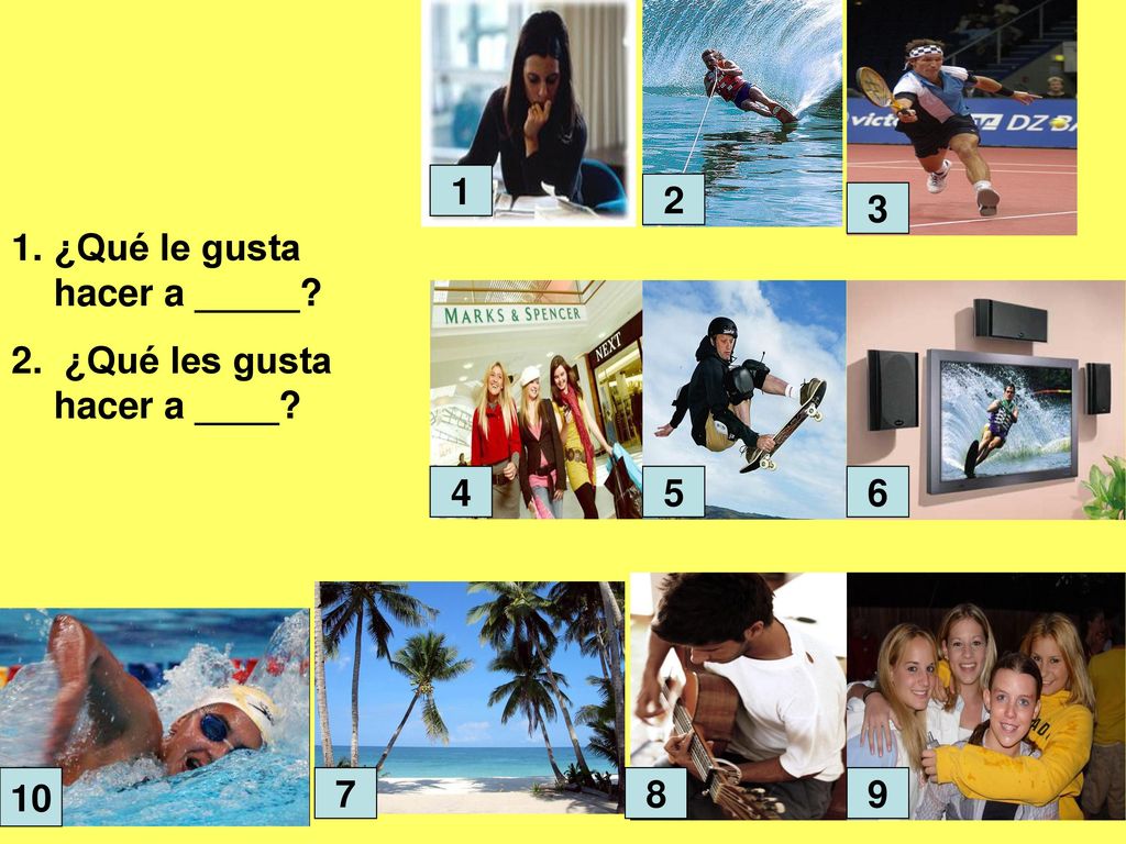 1 2 3 ¿Qué le gusta hacer a _____ ¿Qué les gusta hacer a ____