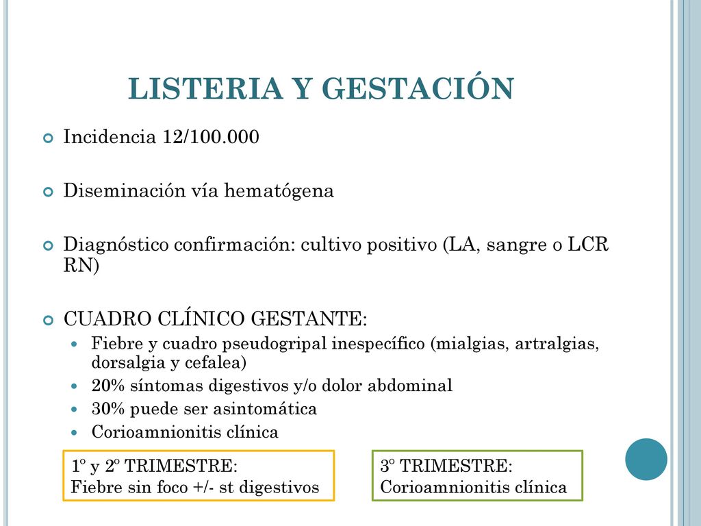 LISTERIA Y GESTACIÓN Incidencia 12/ Diseminación vía hematógena