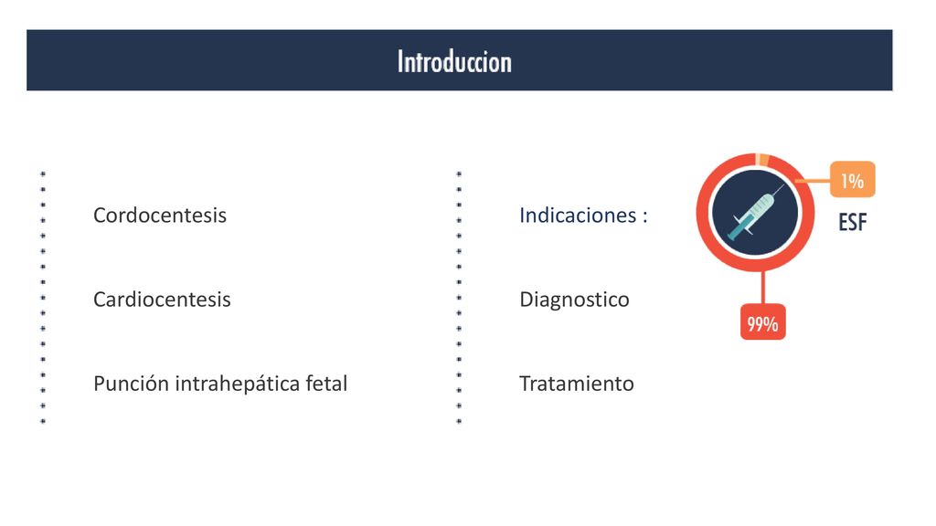 Cordocentesis Cardiocentesis Punción intrahepática fetal Indicaciones : Diagnostico Tratamiento