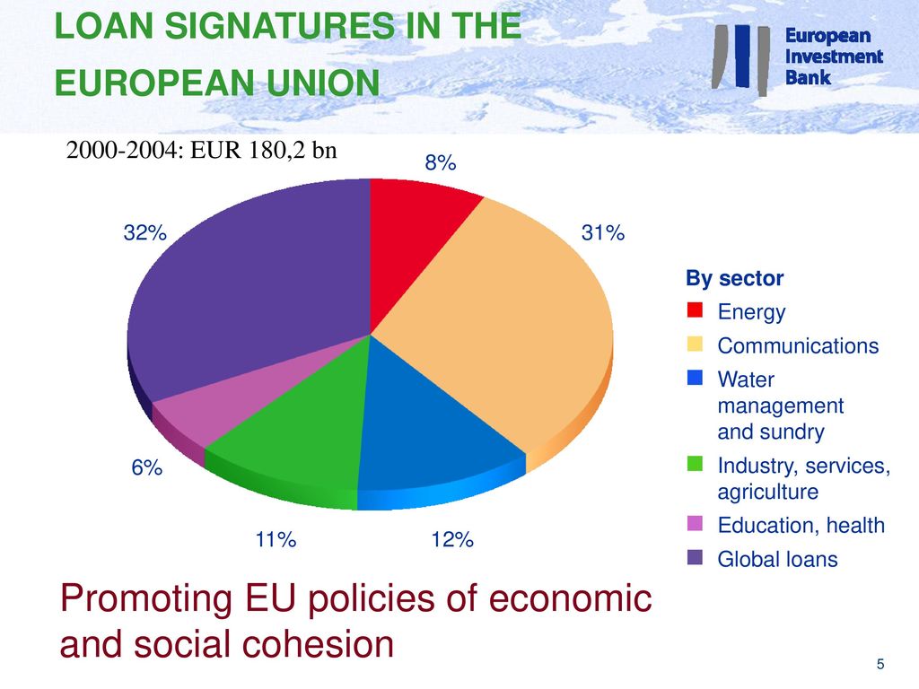 LOAN SIGNATURES IN THE EUROPEAN UNION : EUR 180,2 bn