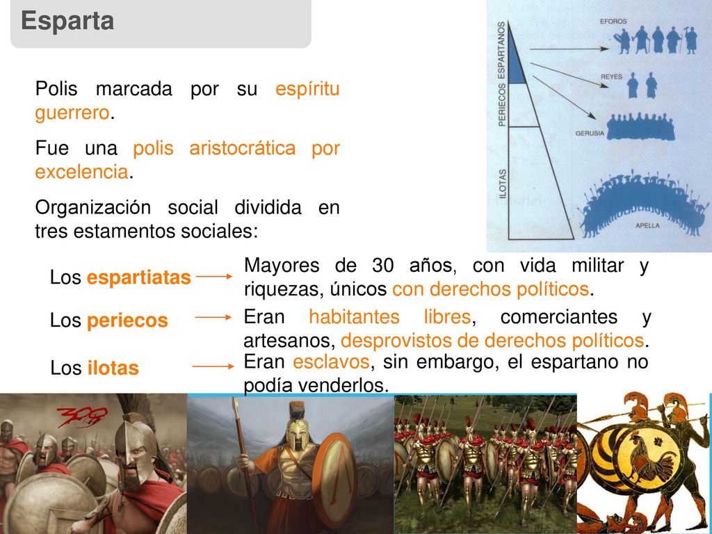 Esparta Polis marcada por su espíritu guerrero.