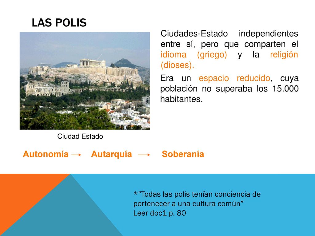 las polis Ciudades-Estado independientes entre sí, pero que comparten el idioma (griego) y la religión (dioses).
