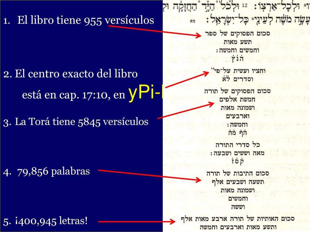 - El centro exacto del libro está en cap. 17:10, en yPi-l[;