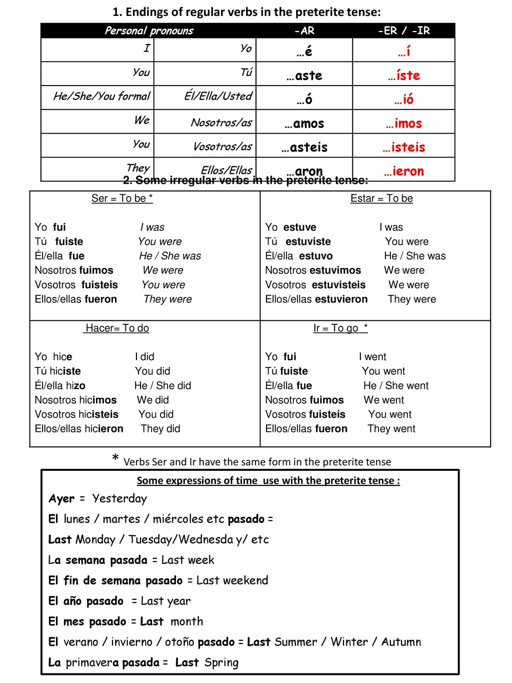 * Verbs Ser and Ir have the same form in the preterite tense