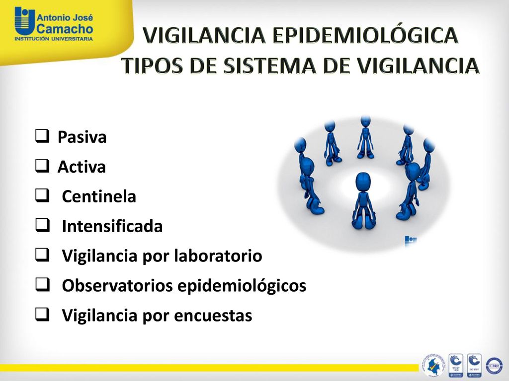 VIGILANCIA EPIDEMIOLÓGICA TIPOS DE SISTEMA DE VIGILANCIA