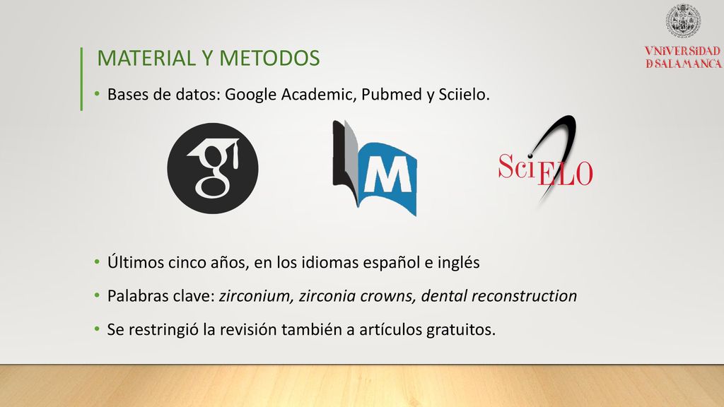 MATERIAL Y METODOS Bases de datos: Google Academic, Pubmed y Sciielo.