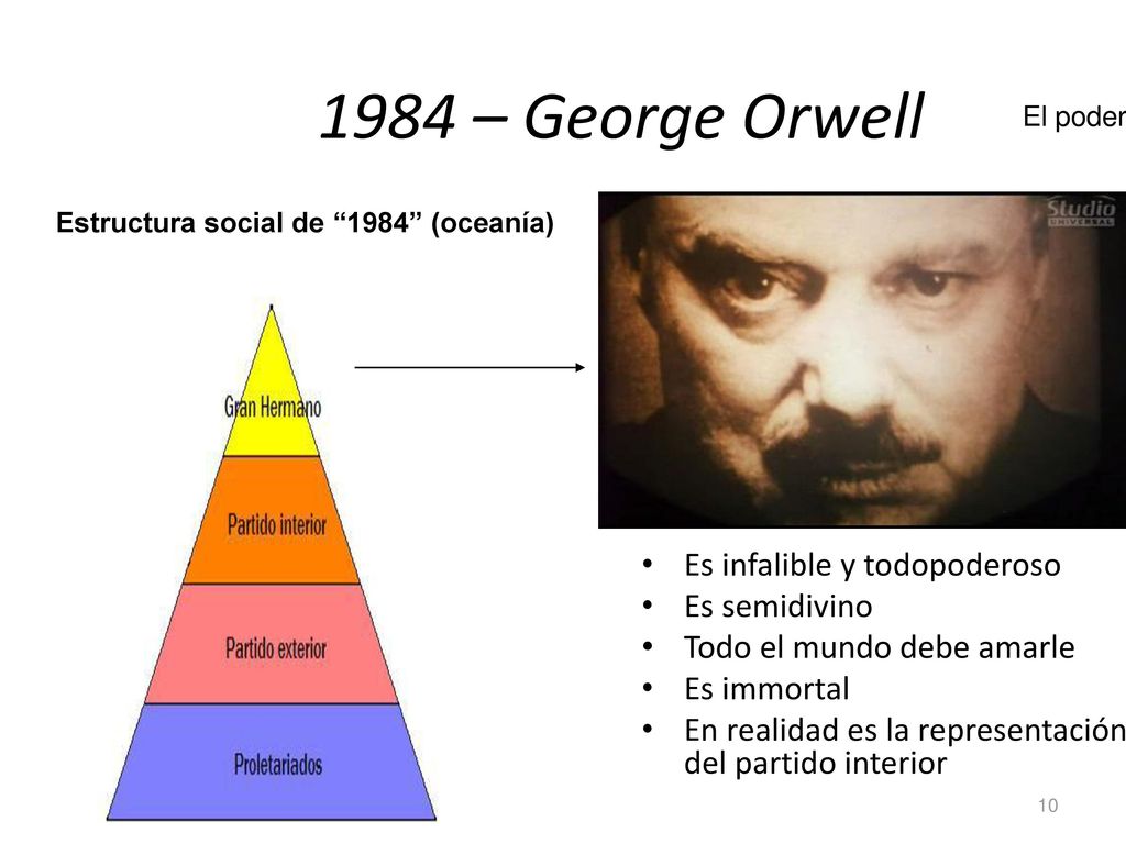 1984 – George Orwell Es infalible y todopoderoso Es semidivino