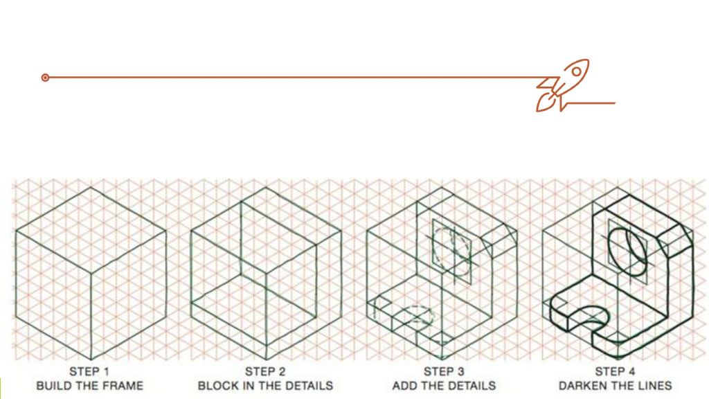ARQUITECTURA SKETCH WIREFRAME MOCKUP PROTOTIPO BETA