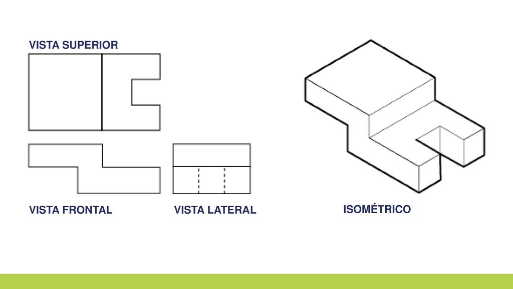 ARQUITECTURA SKETCH WIREFRAME MOCKUP PROTOTIPO BETA VISTA SUPERIOR