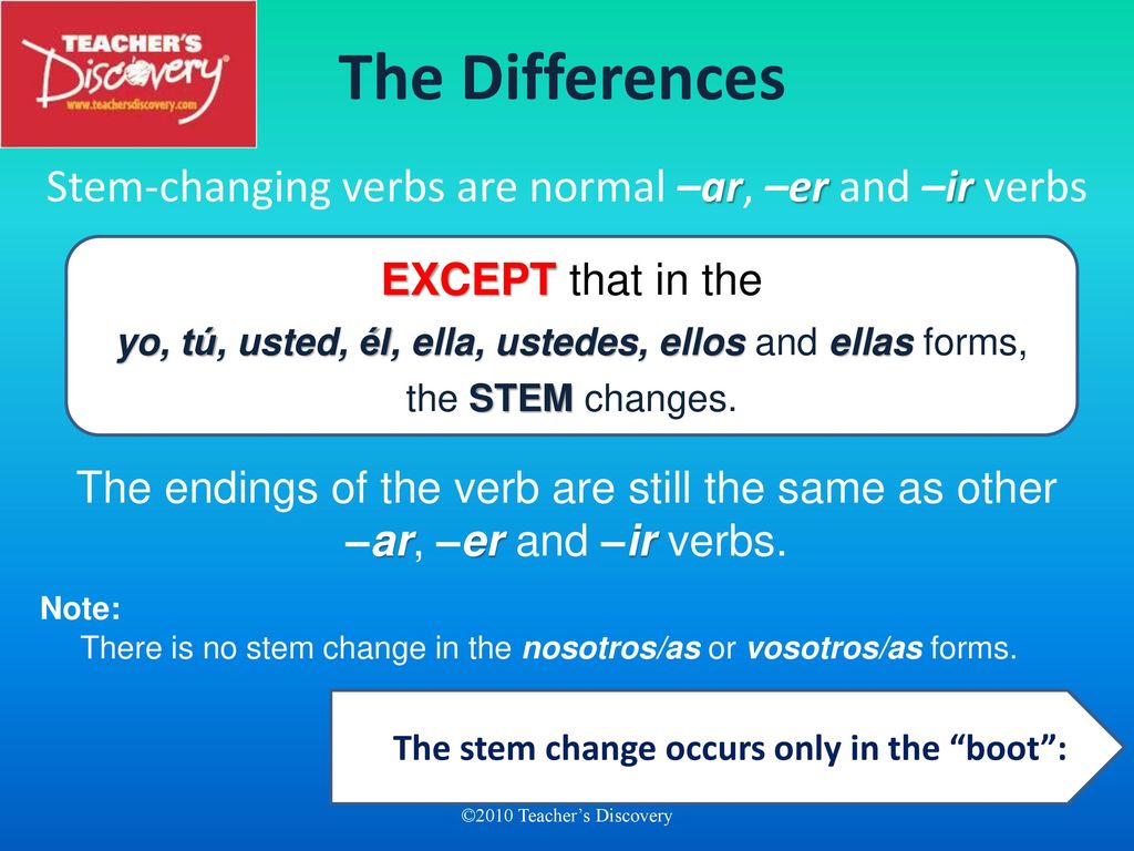 Stem-changing verbs are normal –ar, –er and –ir verbs
