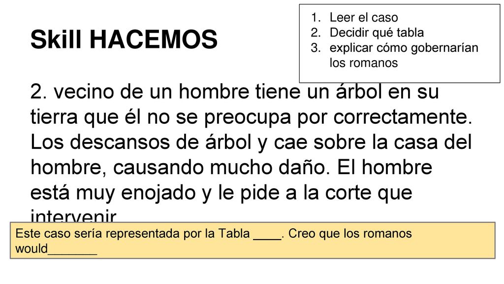 Leer el caso Decidir qué tabla. explicar cómo gobernarían los romanos. Skill HACEMOS.