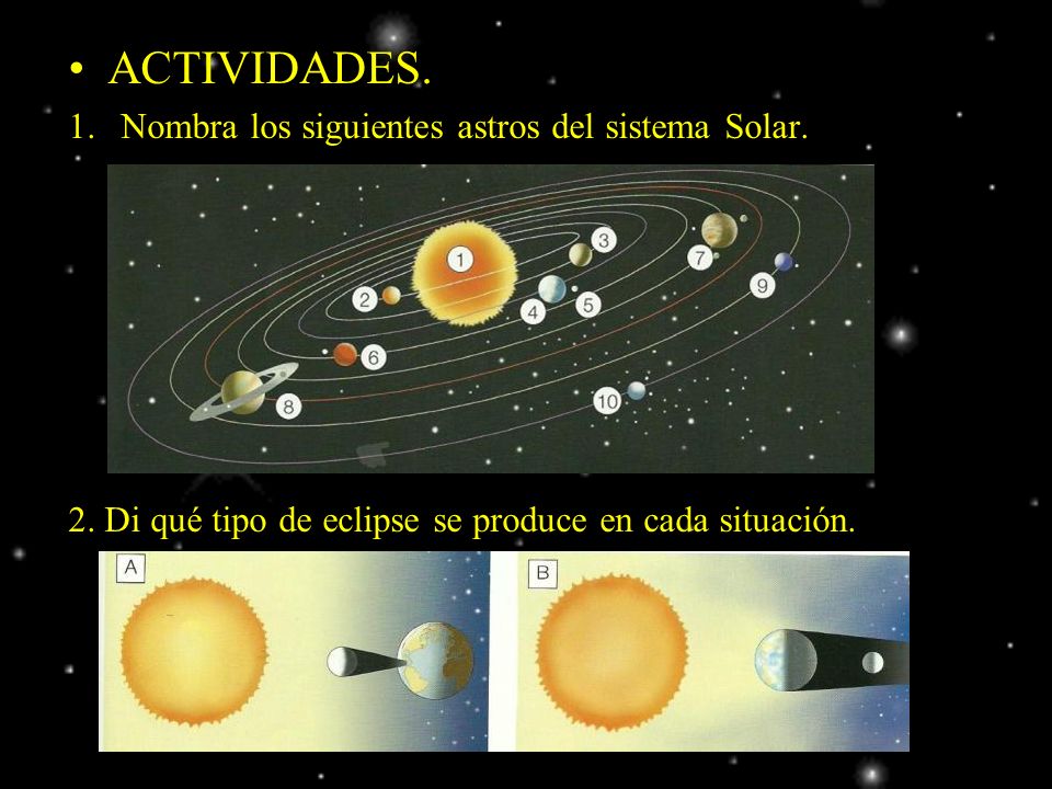 ACTIVIDADES. Nombra los siguientes astros del sistema Solar.