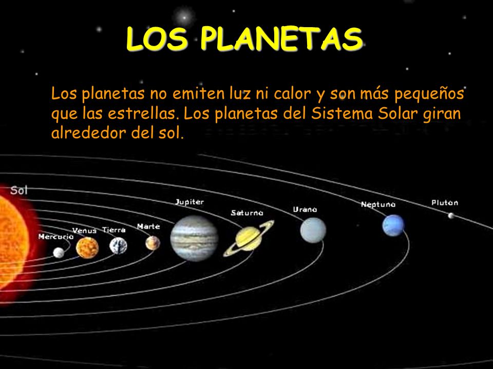 LOS PLANETAS Los planetas no emiten luz ni calor y son más pequeños que las estrellas.