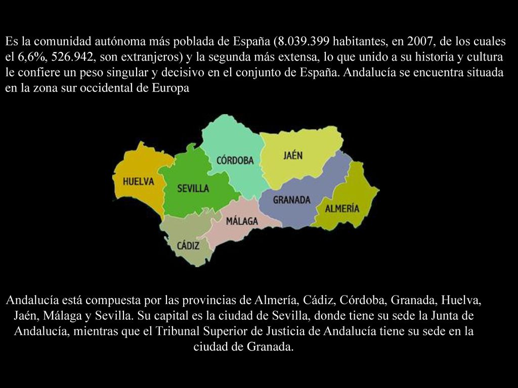 Es la comunidad autónoma más poblada de España (8. 039