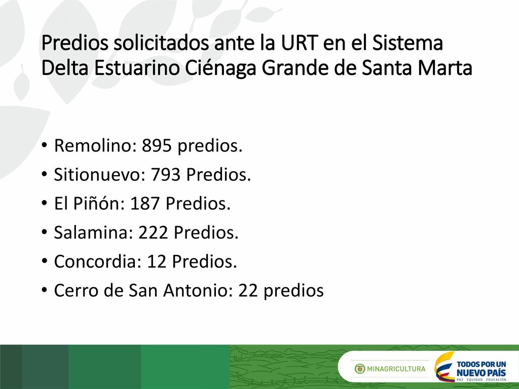 Predios solicitados ante la URT en el Sistema Delta Estuarino Ciénaga Grande de Santa Marta