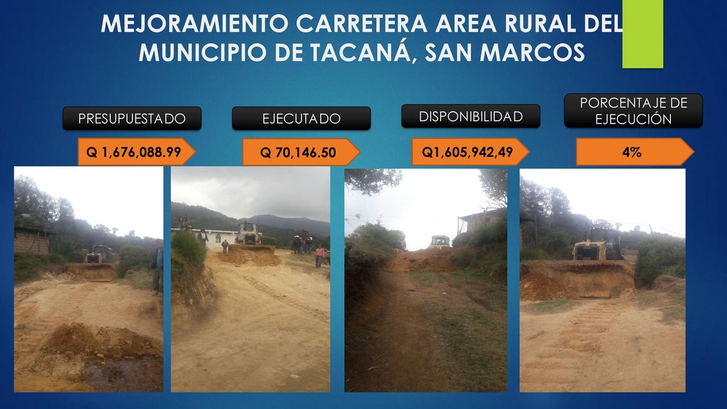 MEJORAMIENTO CARRETERA AREA RURAL DEL MUNICIPIO DE TACANÁ, SAN MARCOS