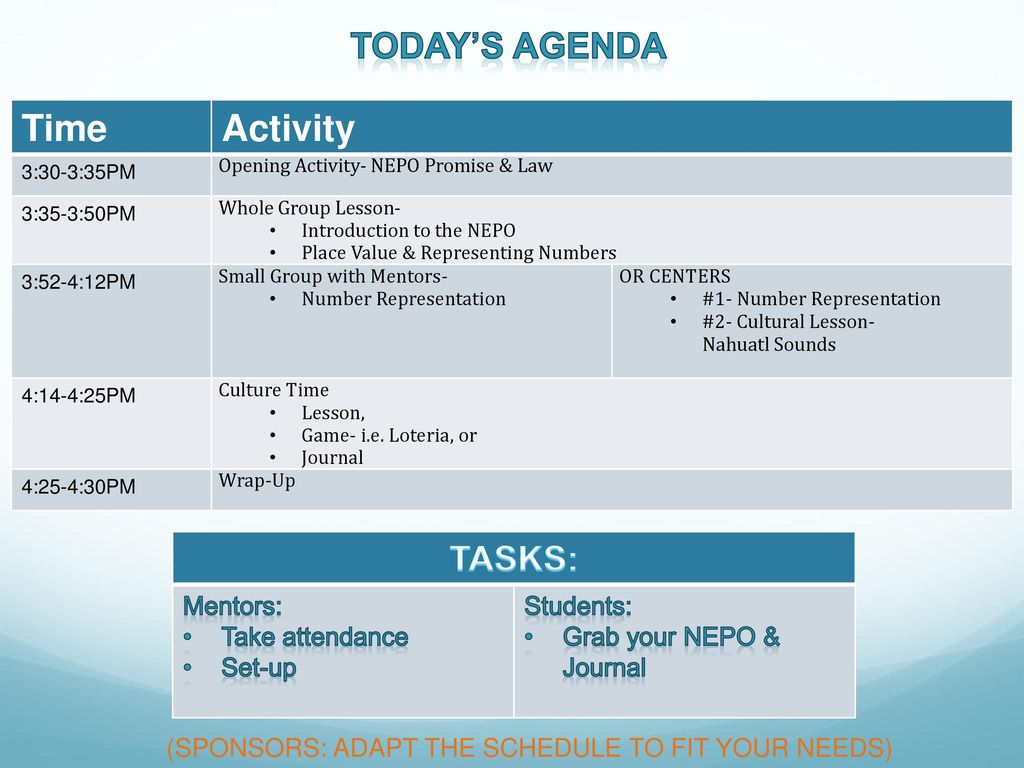 Time Activity TODAY’s AGENDA TASKS: Mentors: Take attendance Set-up