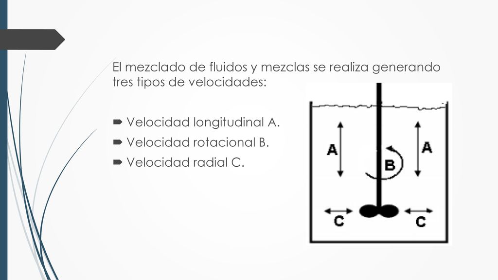 El mezclado de fluidos y mezclas se realiza generando tres tipos de velocidades: