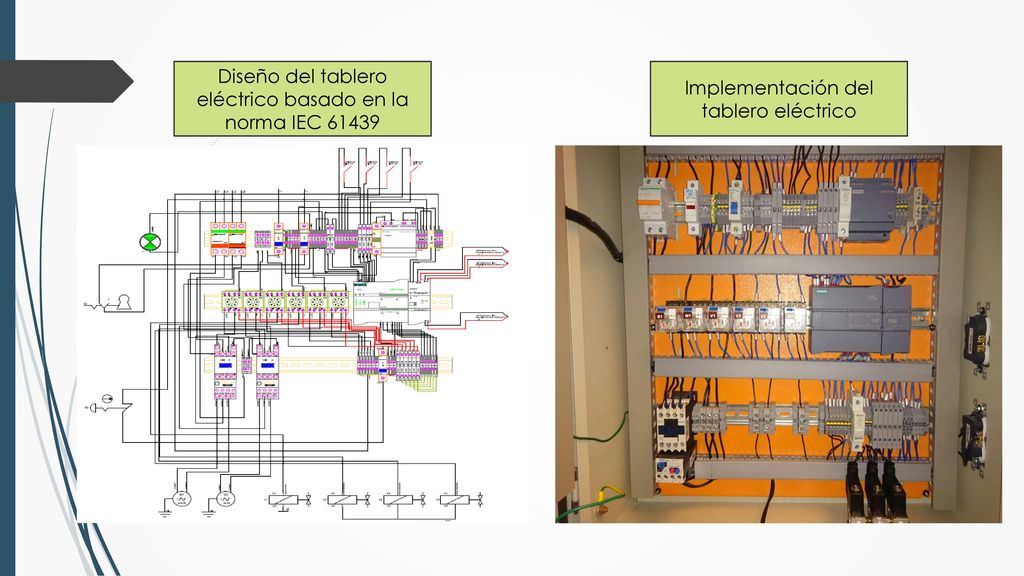 Diseño del tablero eléctrico basado en la norma IEC