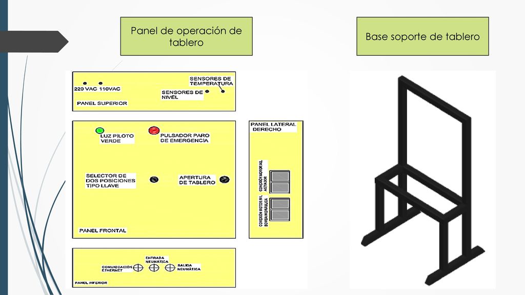 Panel de operación de tablero Base soporte de tablero